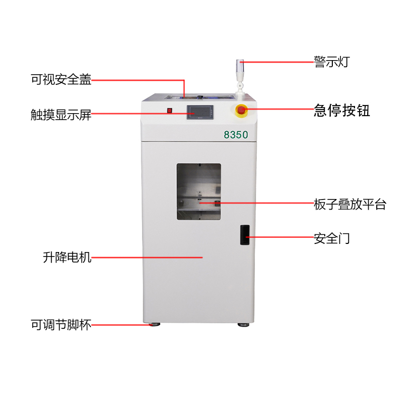 smt设备IM电竞真空吸板机7
