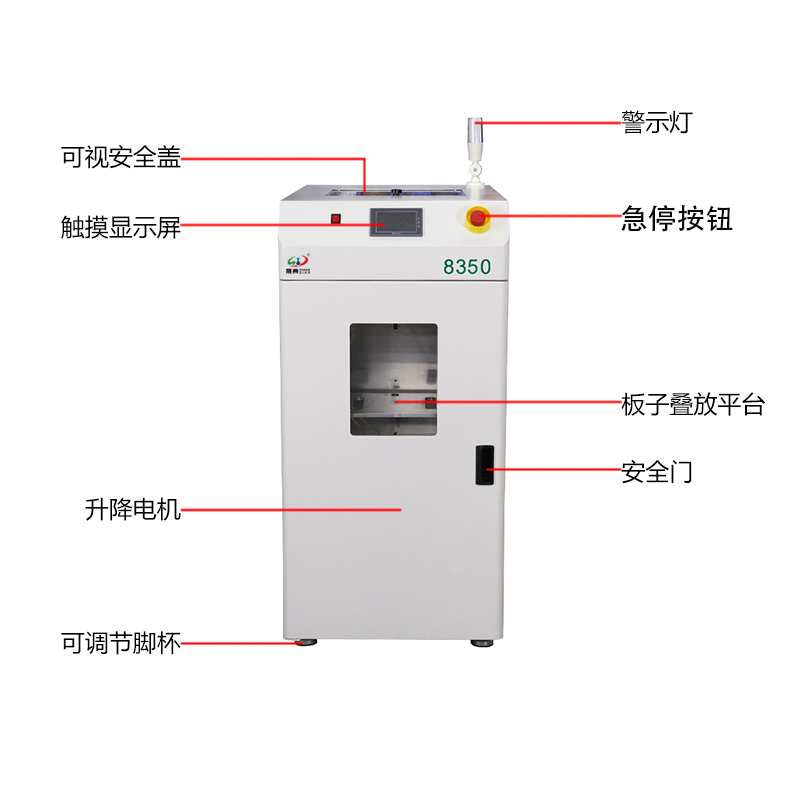 smt设备IM电竞真空吸板机2
