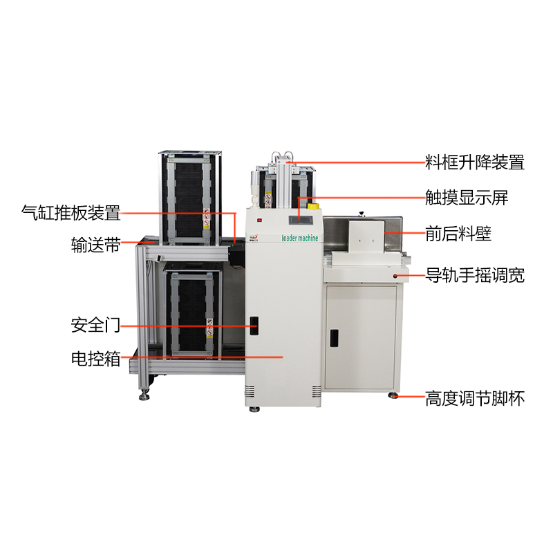smt设备IM电竞叠送一体机