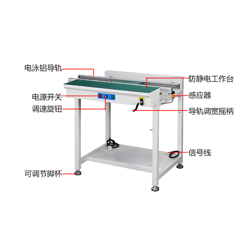 smt设备IM电竞接驳台带灯架