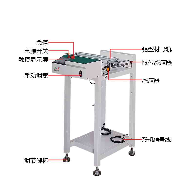 smt设备IM电竞全自动接驳台