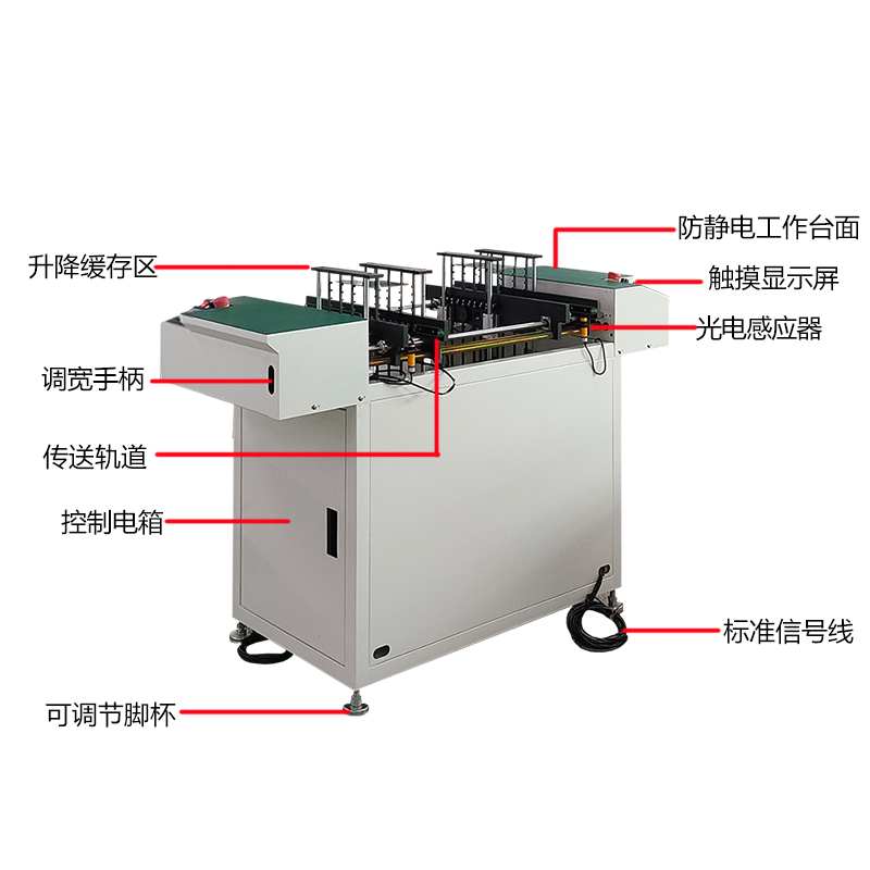 smt设备IM电竞筛选接驳台