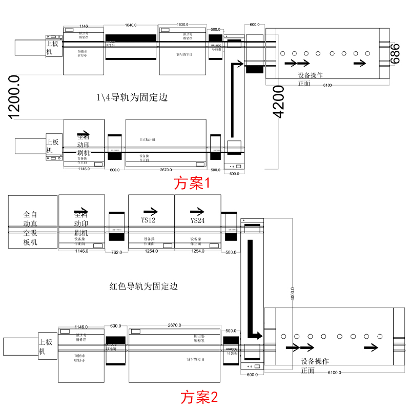 smt设备IM电竞双车移载机