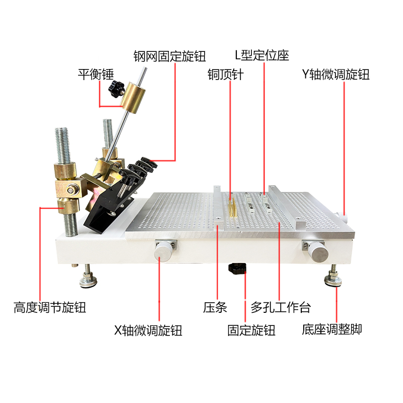 IM电竞锡膏印刷机