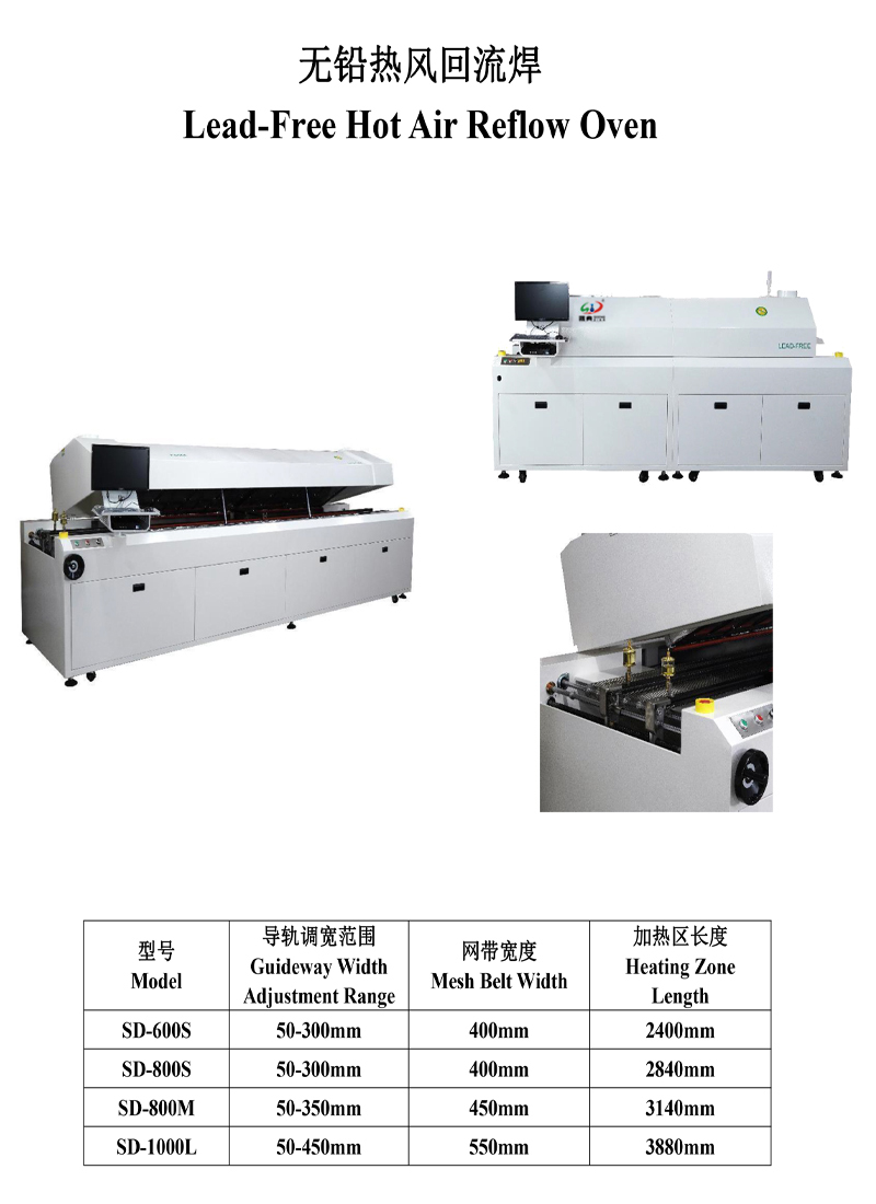 smt设备IM电竞回流焊800L