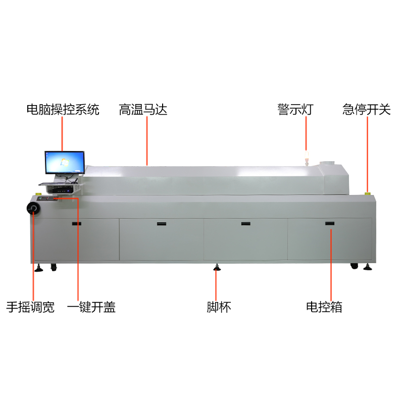 smt设备IM电竞八温区回流焊