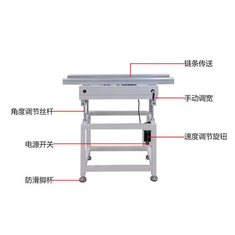 smt设备IM电竞波峰焊进板机