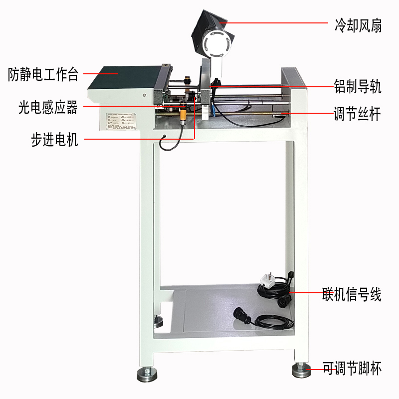 smt设备IM电竞接驳台