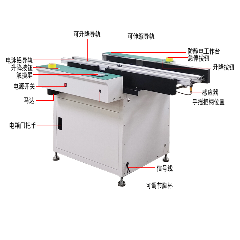 IM电竞伸缩升降接驳台