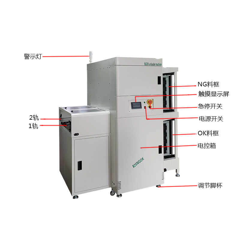 smtIM电竞NGOK收板机