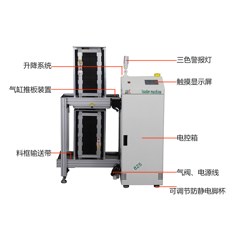 smt设备IM电竞双轨上板机